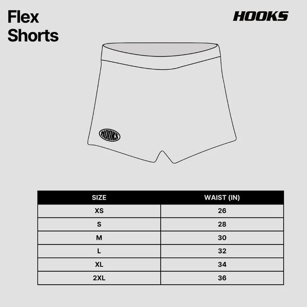 Build Your Own - Fusion No-Gi Bundle