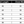 Kids BJJ Rash guard - Measurement Chart